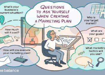 Why should You try to market your business?